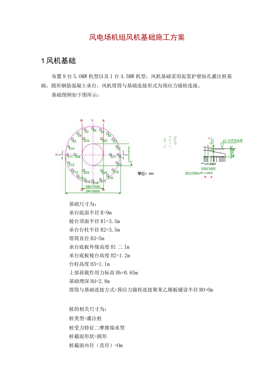 风电场机组风机基础施工方案.docx_第1页