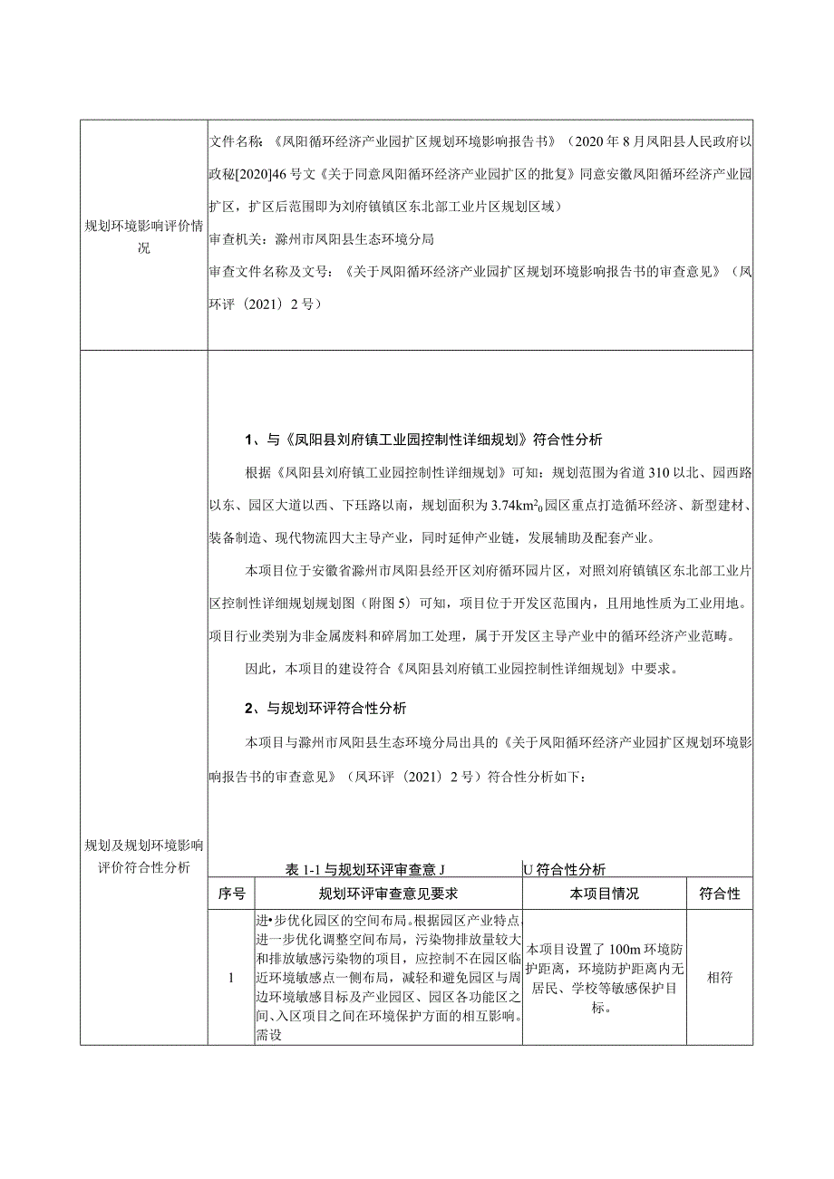 复合材料的环保处理与精深利用项目环境影响报告表.docx_第3页