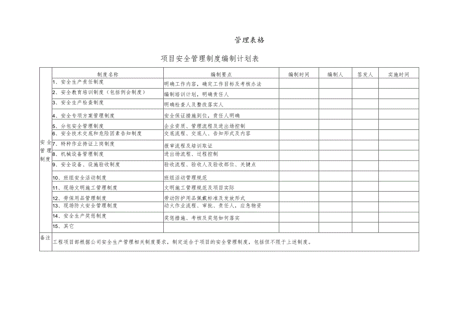 项目安全管理制度编制计划表.docx_第1页