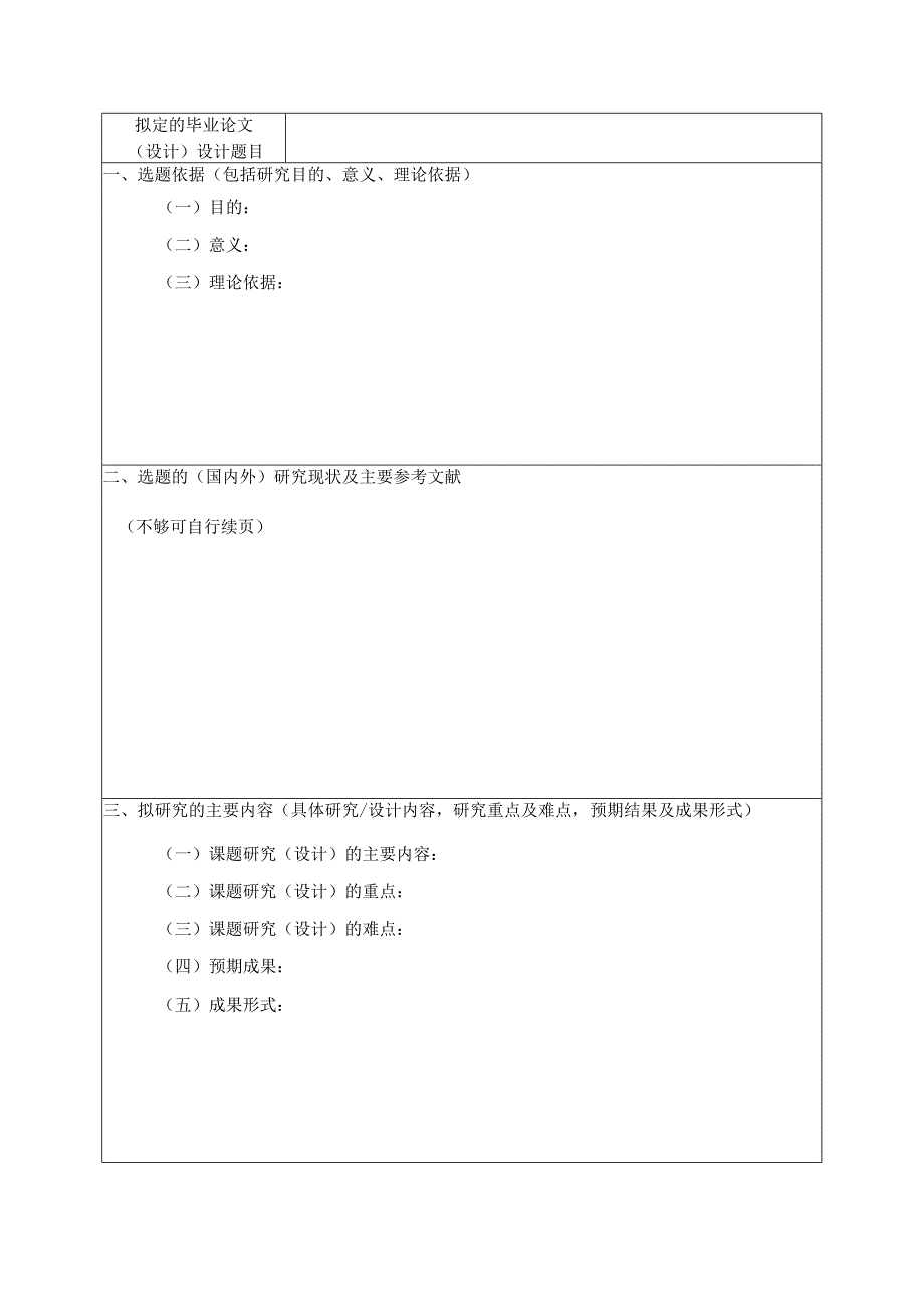 大学本科毕业论文（设计）开题报告.docx_第3页