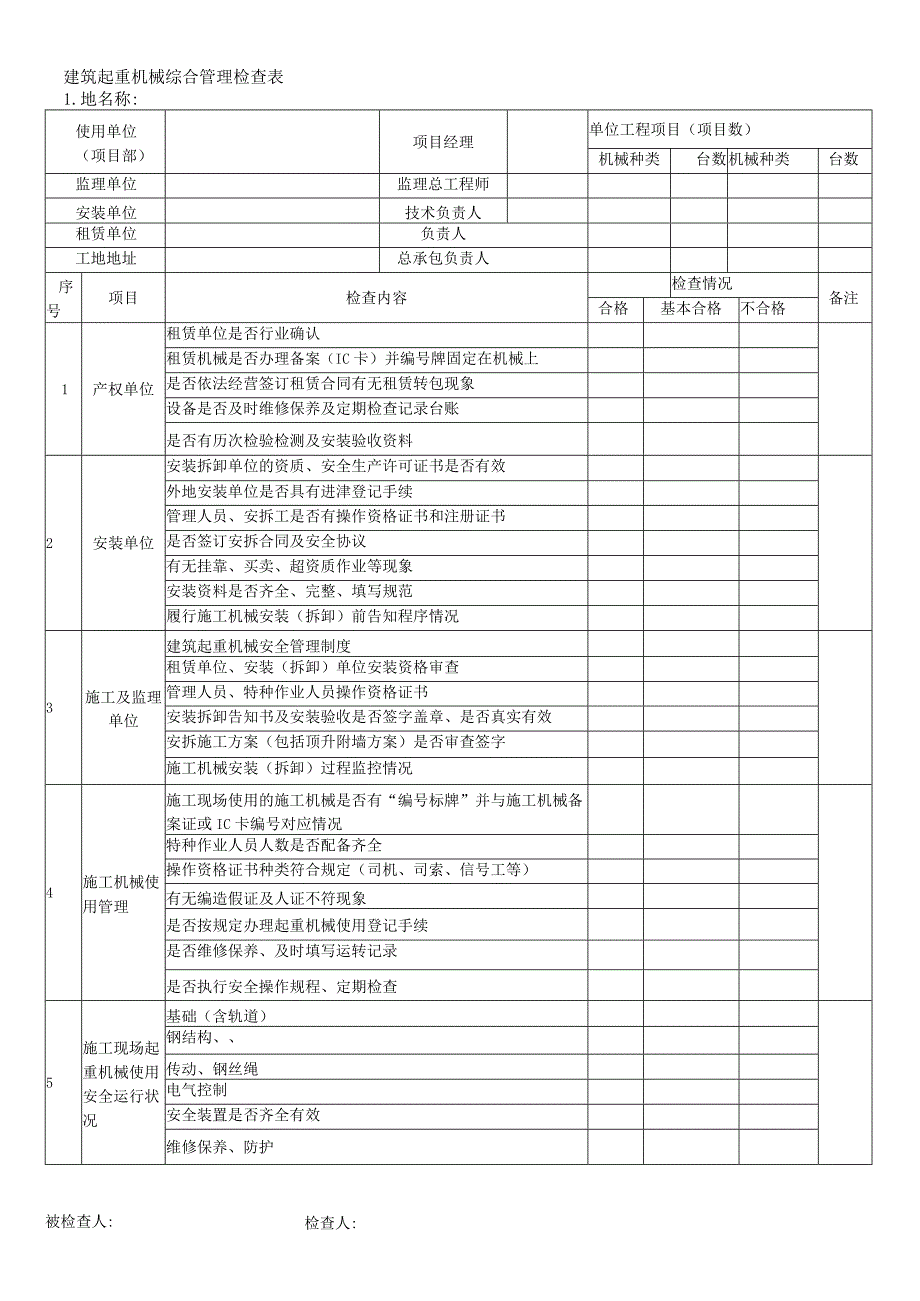 建筑起重机械综合管理检查表.docx_第1页