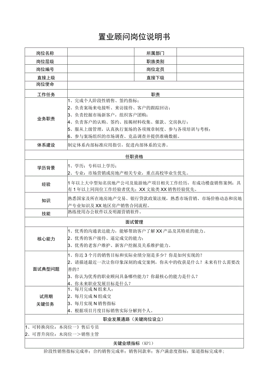 置业顾问岗位说明书.docx_第1页