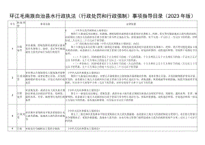 环江毛南族自治县水行政执法（行政处罚和行政强制）事项指导目录（2023年版）.docx