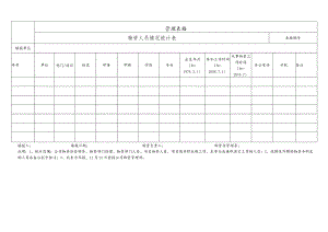 物资人员情况统计表.docx