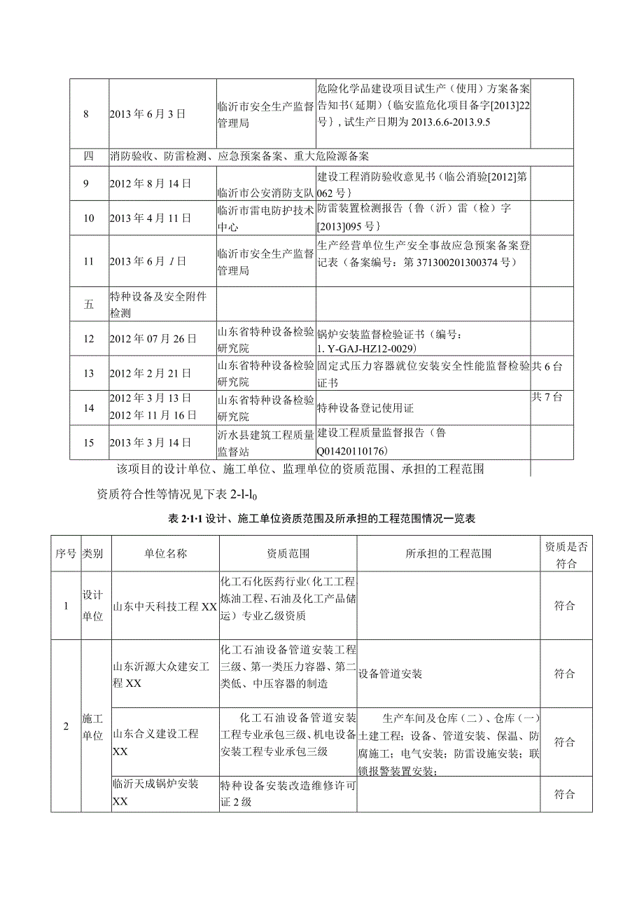 建设项目概况.docx_第3页