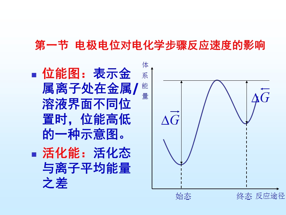 第6章电子转移步骤动力学.ppt_第2页