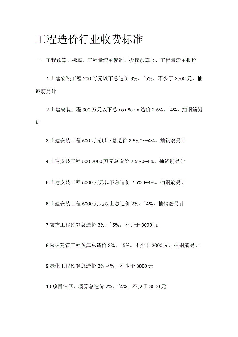 工程造价行业收费标准.docx_第1页