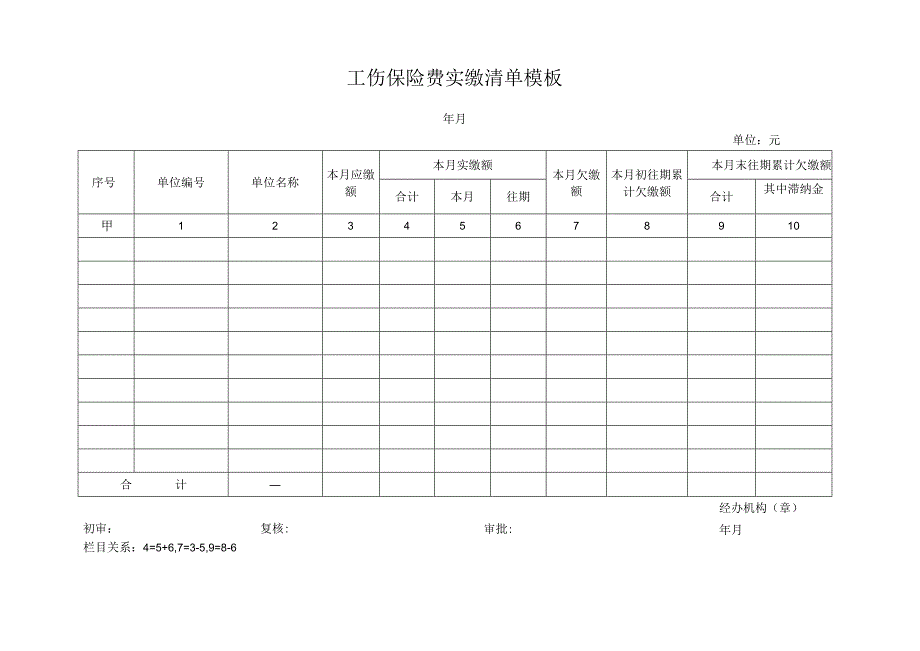 工伤保险费实缴清单模板.docx_第1页