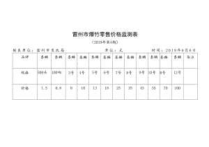 雷州市爆竹零售价格监测表.docx