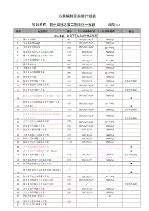 附件一方案编制及实施计划表.docx