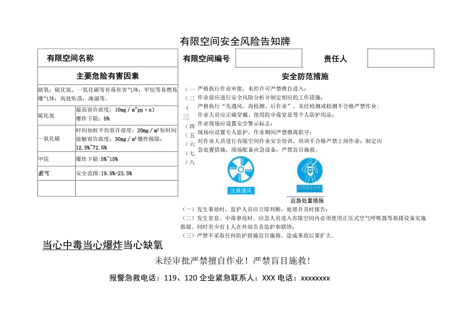 有限空间安全风险告知牌.docx_第1页