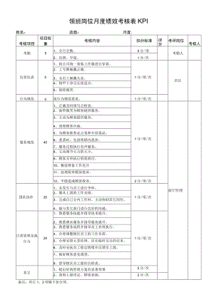 领班岗位月度绩效考核表KPI.docx