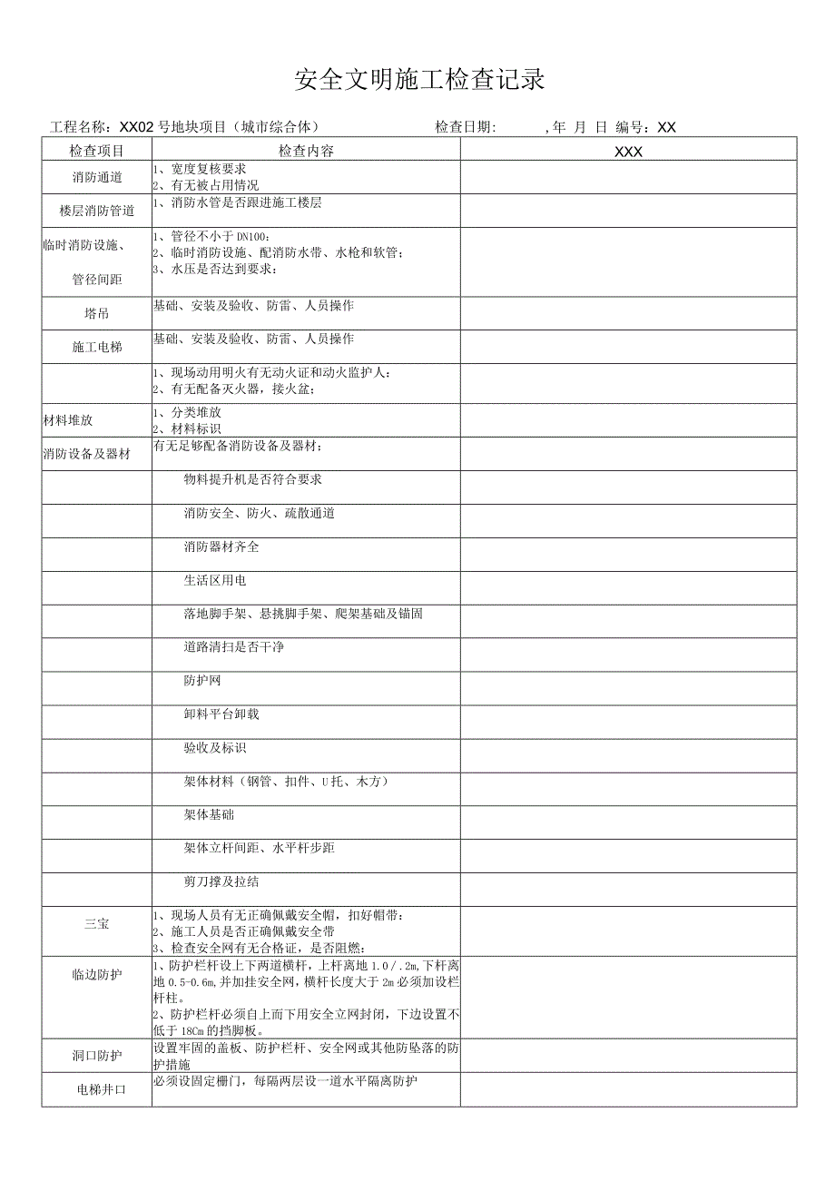 XX公司企业建筑工程房建安全文明施工检查记录.docx_第1页