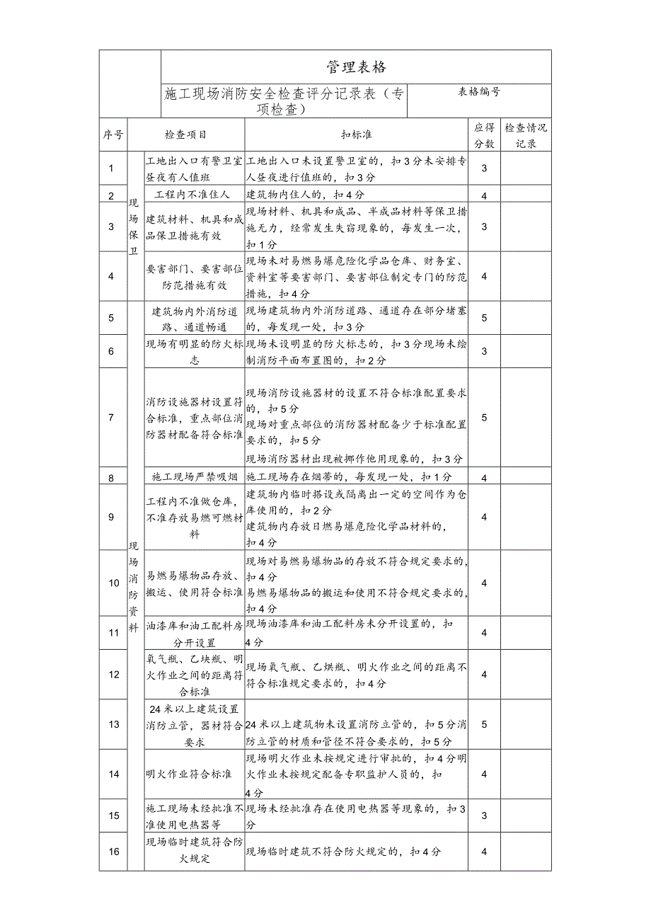 施工现场消防安全检查评分记录表.docx_第1页