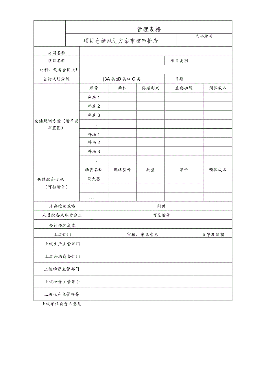 项目仓储规划方案审核审批表.docx_第1页