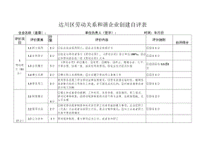 达川区劳动关系和谐企业创建自评表.docx