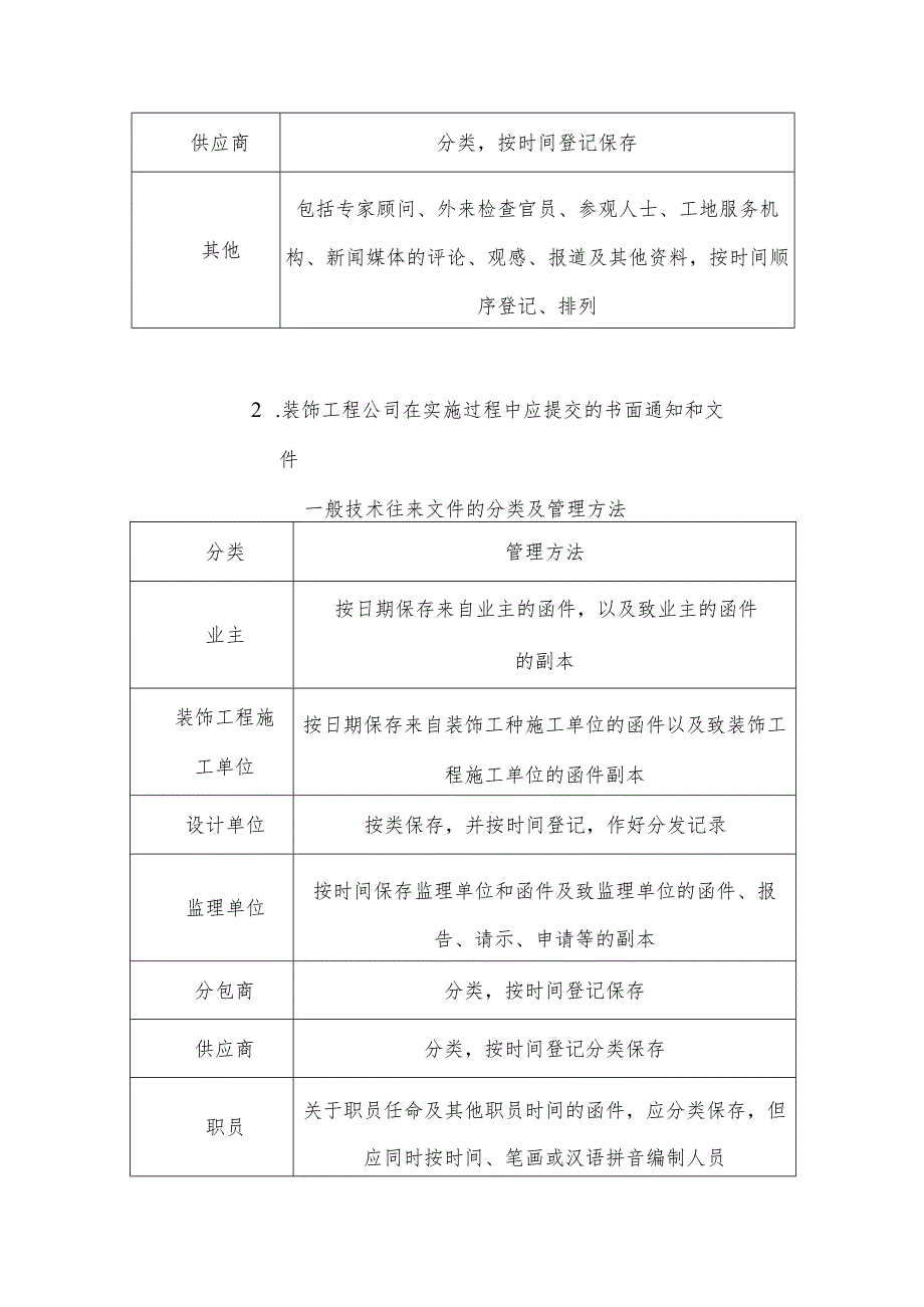 技术往来文件的管理.docx_第2页