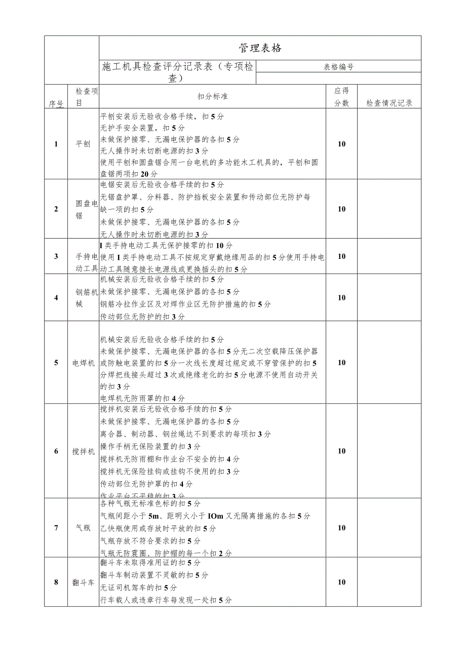 施工机具检查评分记录表（专项检查）.docx_第1页