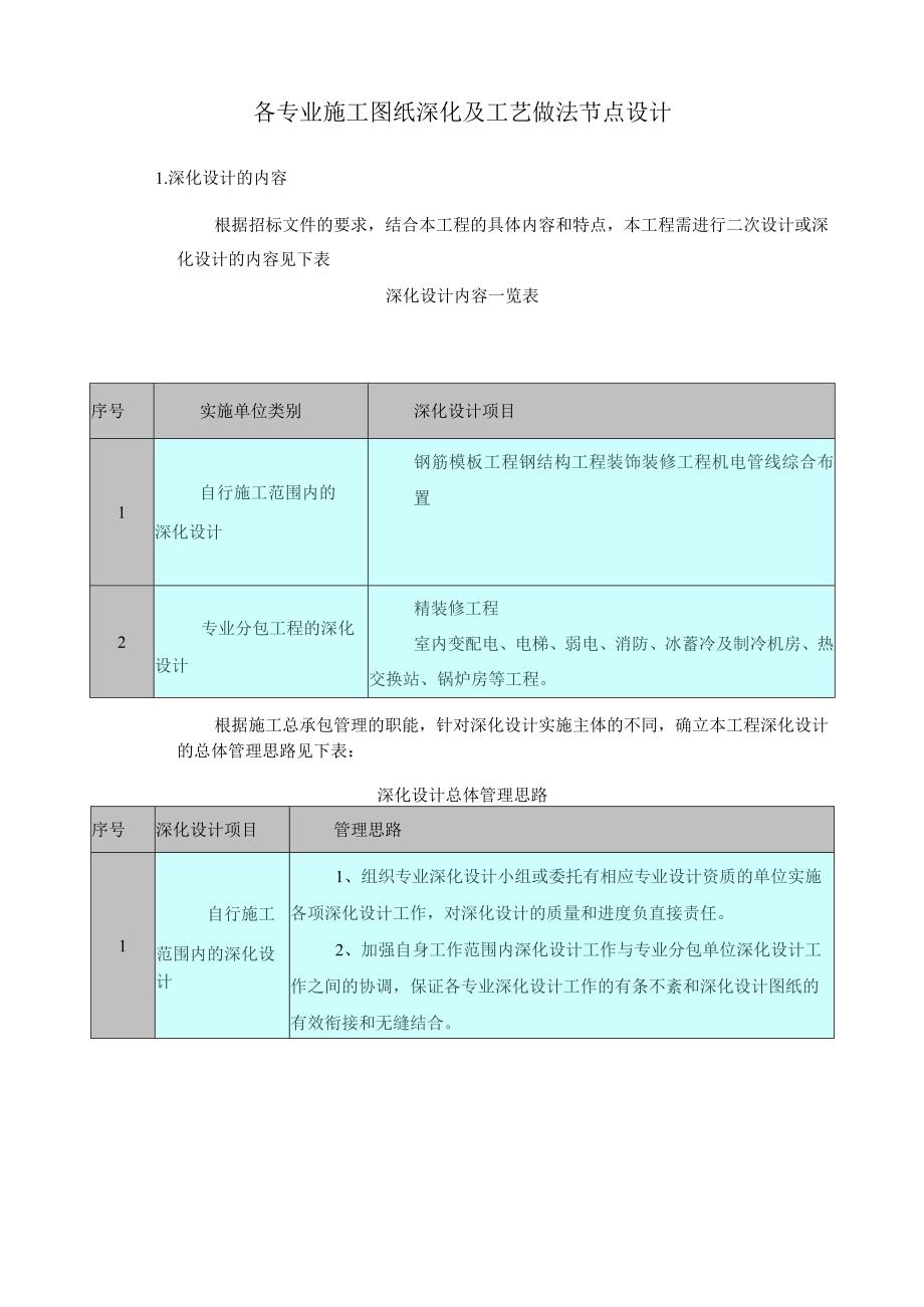 各专业施工图纸深化及工艺做法节点设计技术投标方案.docx_第1页