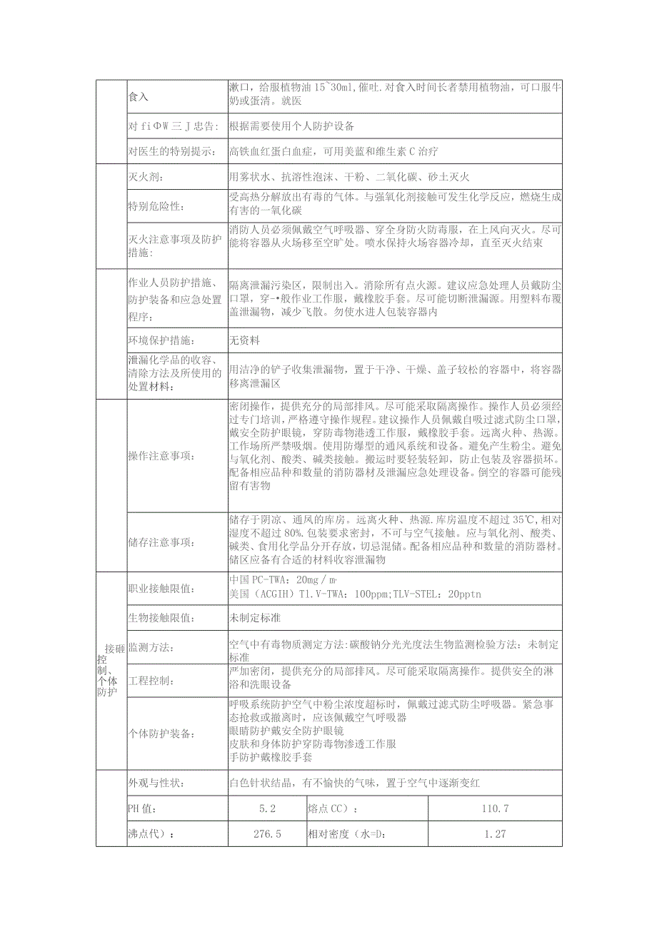 间苯二酚的安全技术说明书.docx_第2页