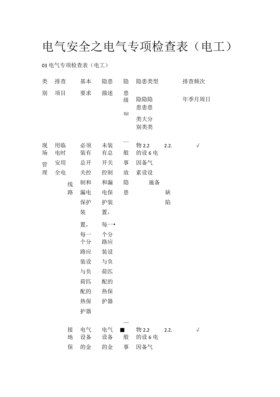 电气安全之电气专项检查表(电工).docx_第1页