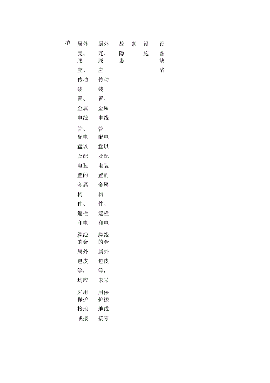 电气安全之电气专项检查表(电工).docx_第2页