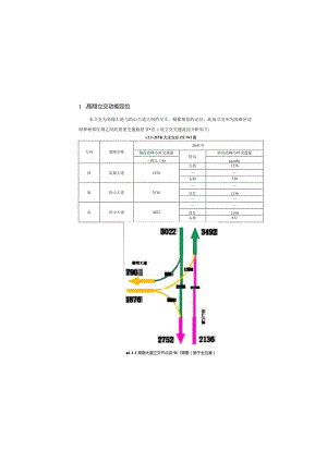 高翔立交设计说明.docx