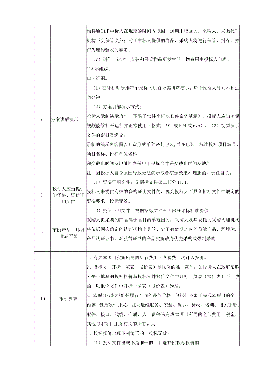 医院医保DRG智能运营管理信息化建设项目招标文件.docx_第2页