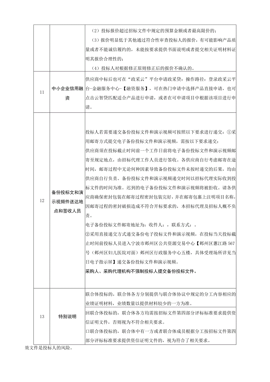 医院医保DRG智能运营管理信息化建设项目招标文件.docx_第3页