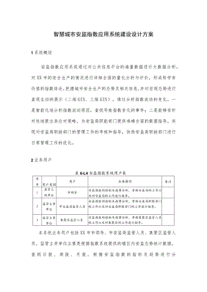 智慧城市安监指数应用系统建设设计方案.docx