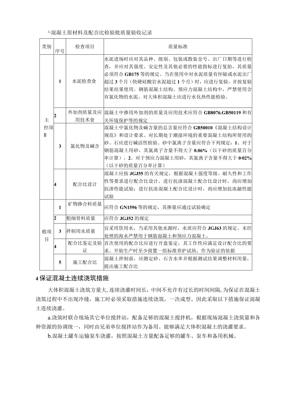 建筑施工项目大体积砼施工及防止温度裂缝措施.docx_第3页