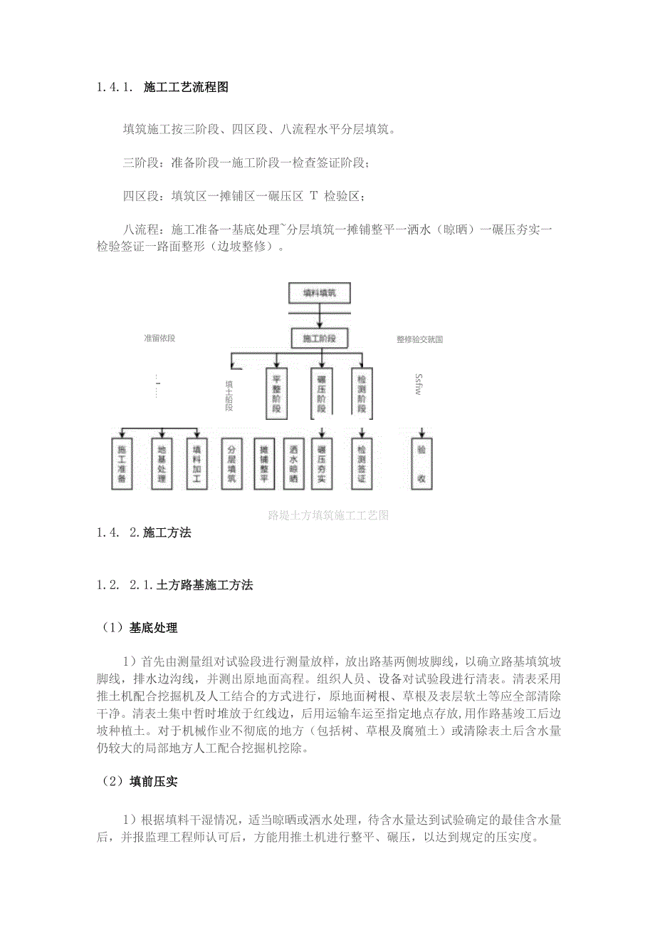 高速公路路基填土路堤施工作业指导书.docx_第3页