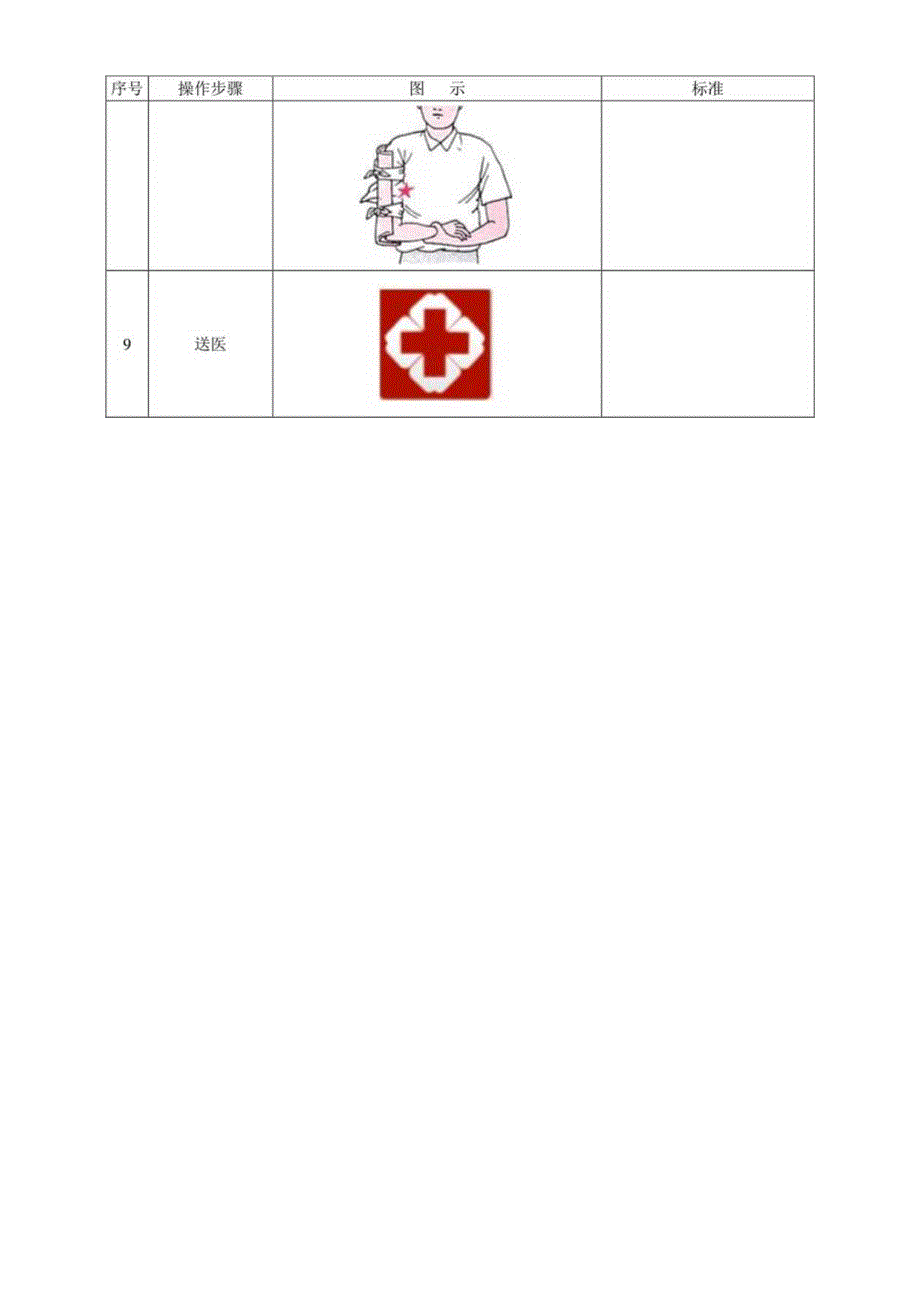 人员触电应急处置卡.docx_第3页