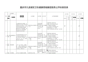 重庆市九龙坡区卫生健康领域基层政务公开标准目录.docx