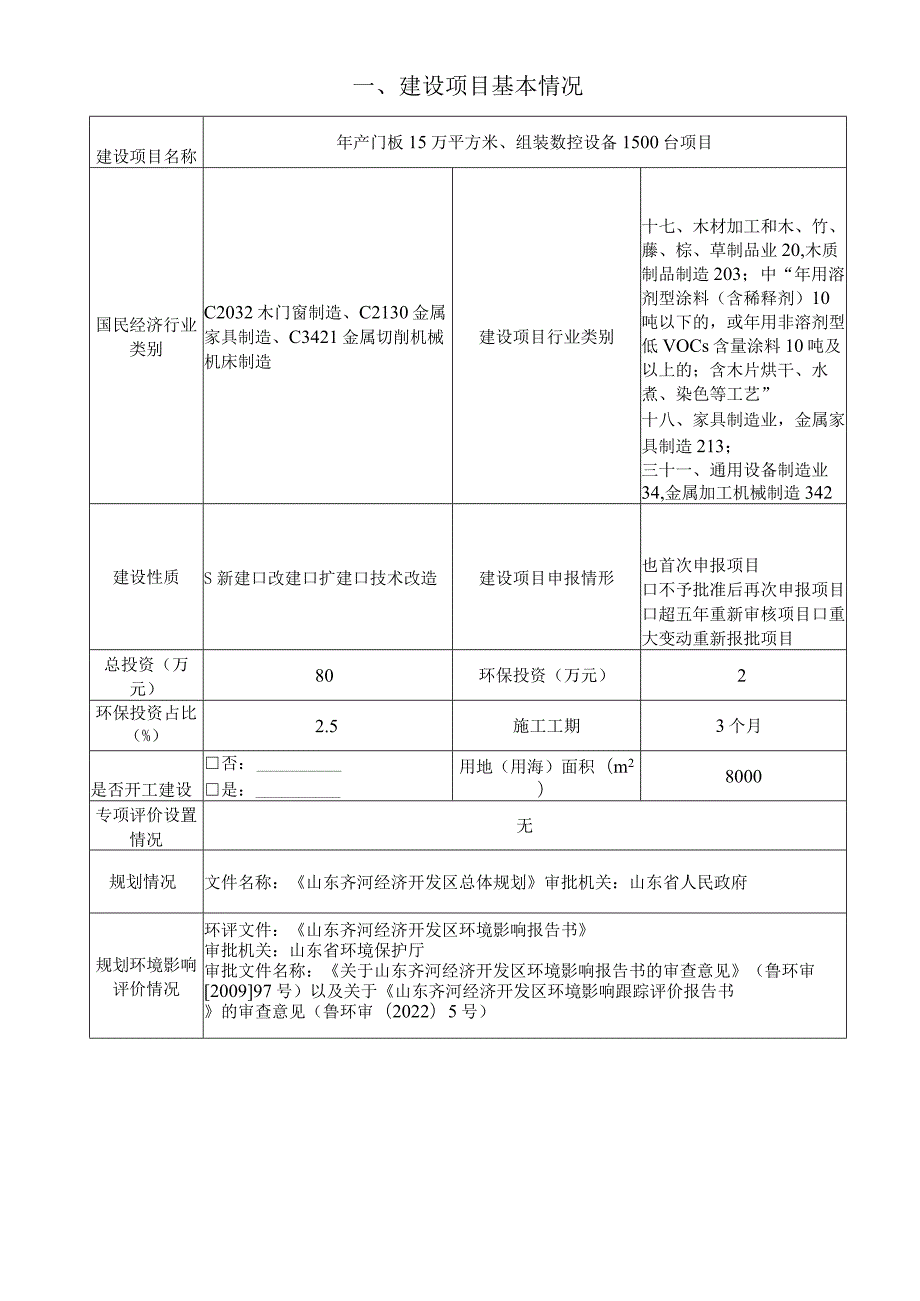 年产门板 15 万平方米、组装数控设备1500台项目环境影响报告.docx_第2页