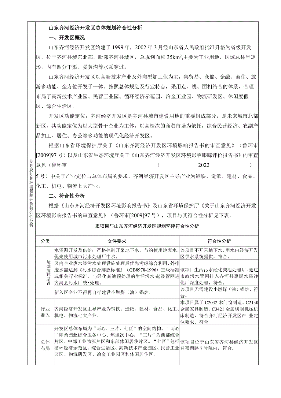 年产门板 15 万平方米、组装数控设备1500台项目环境影响报告.docx_第3页