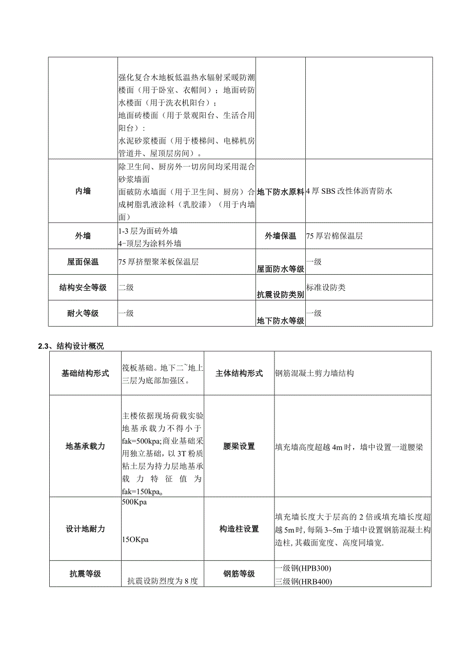 楼施工组织设计新.docx_第3页