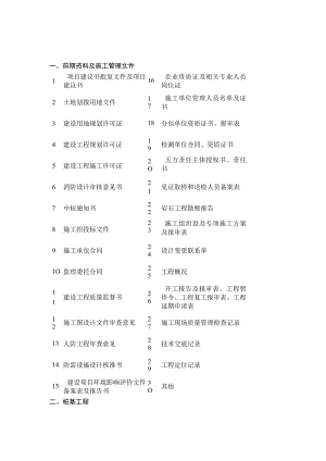 工程竣工资料收集范围.docx