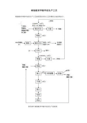 硬脂酰苯甲酰甲烷生产工艺.docx