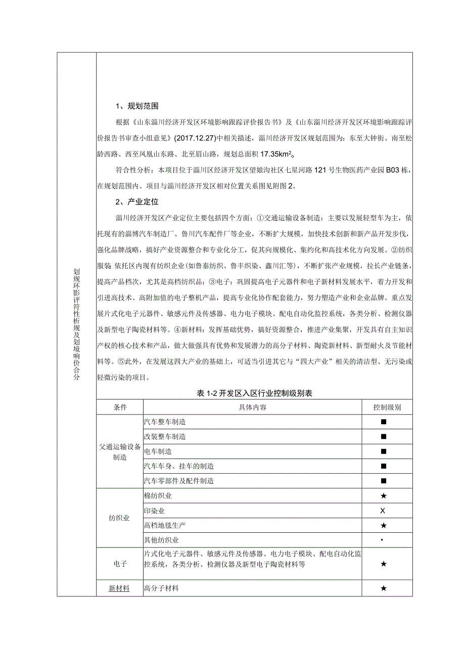 年产500吨辣椒素加工项目环境影响报告.docx_第3页