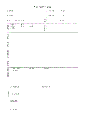 人员需求申请表（完整版）.docx