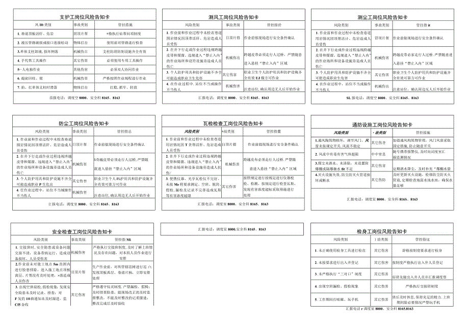 50张岗位风险告知卡及应急处置卡.docx_第1页