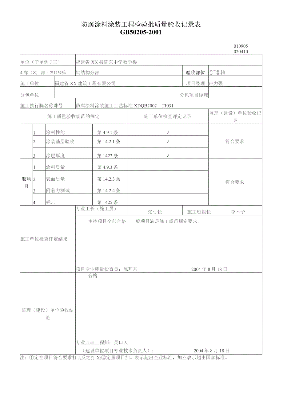 防腐涂料涂装工程检验批质量验收记录表.docx_第1页