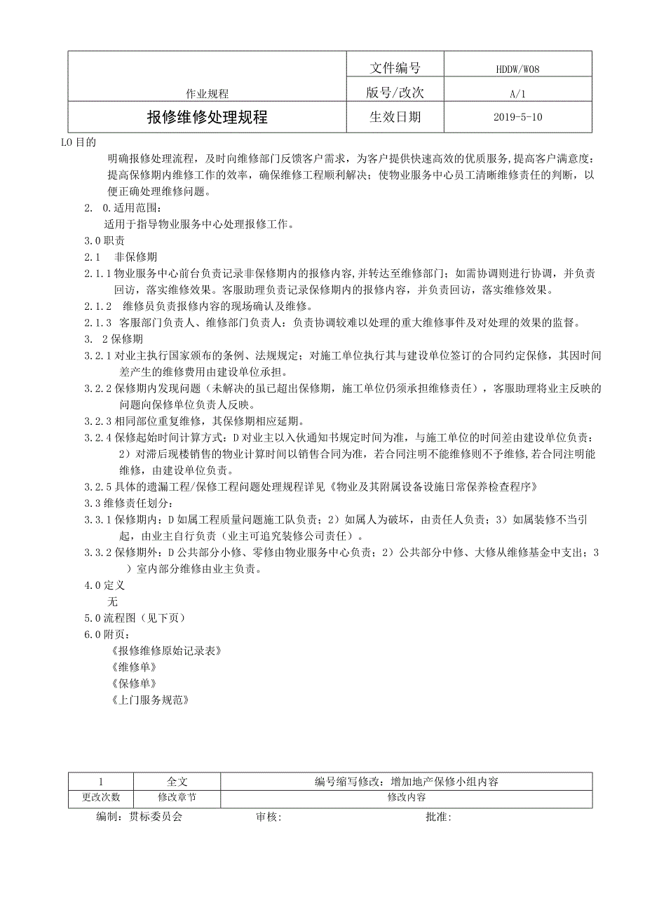 物业 报修维修处理规程.docx_第1页