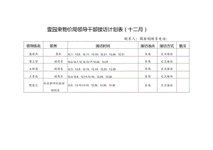 青岛市物价局领导干部接访计划表十二月.docx