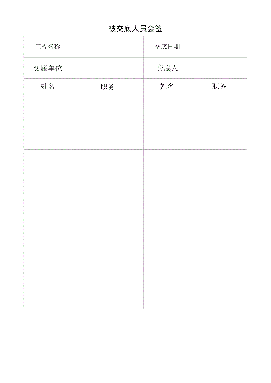 被交底人员会签.docx_第1页