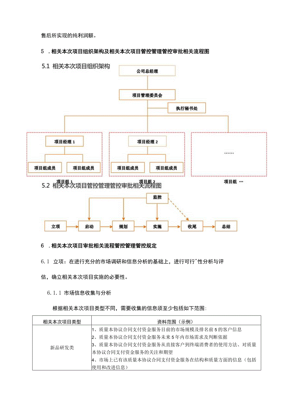 办公文档范本公司项目管理制度.docx_第3页