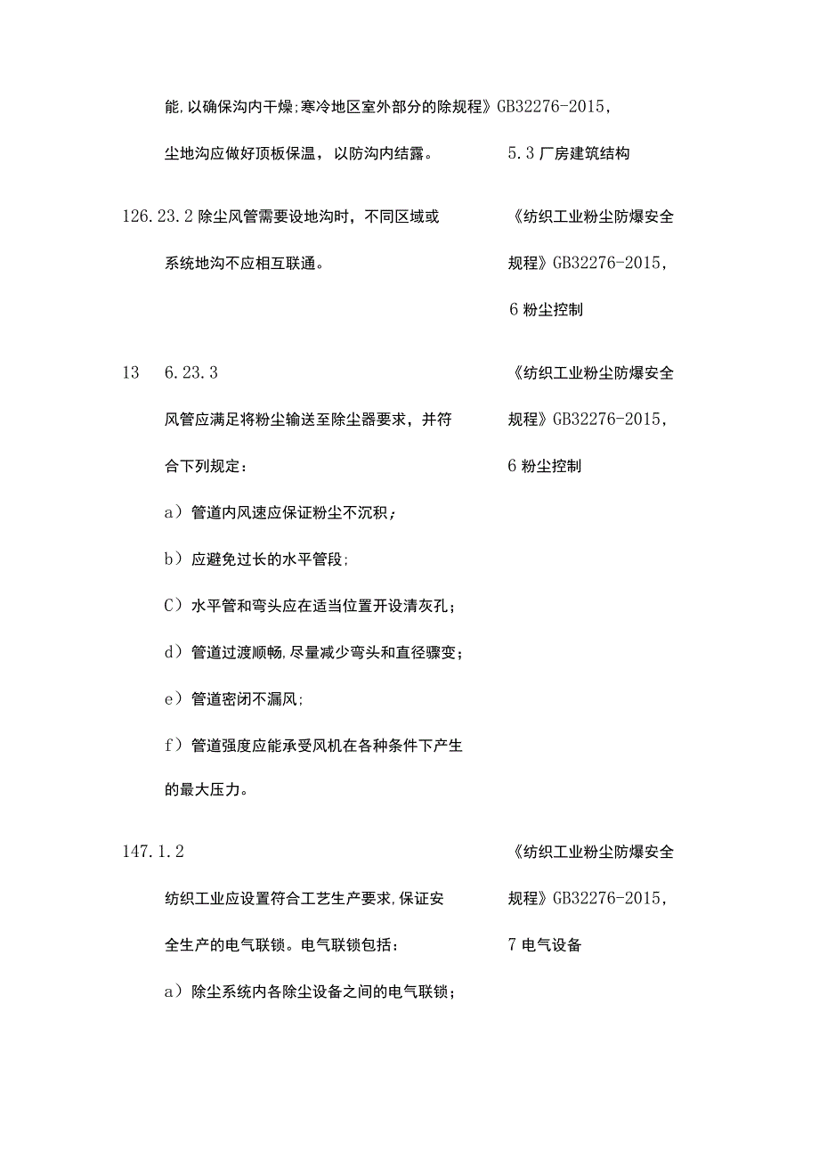 纺织企业涉爆粉尘涉及的设备设施检查要点.docx_第3页