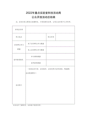 2022年重点实验室科技活动周公众开放活动总结表.docx