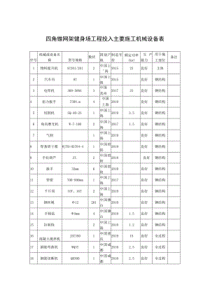 四角锥网架健身场工程投入主要施工机械设备表.docx